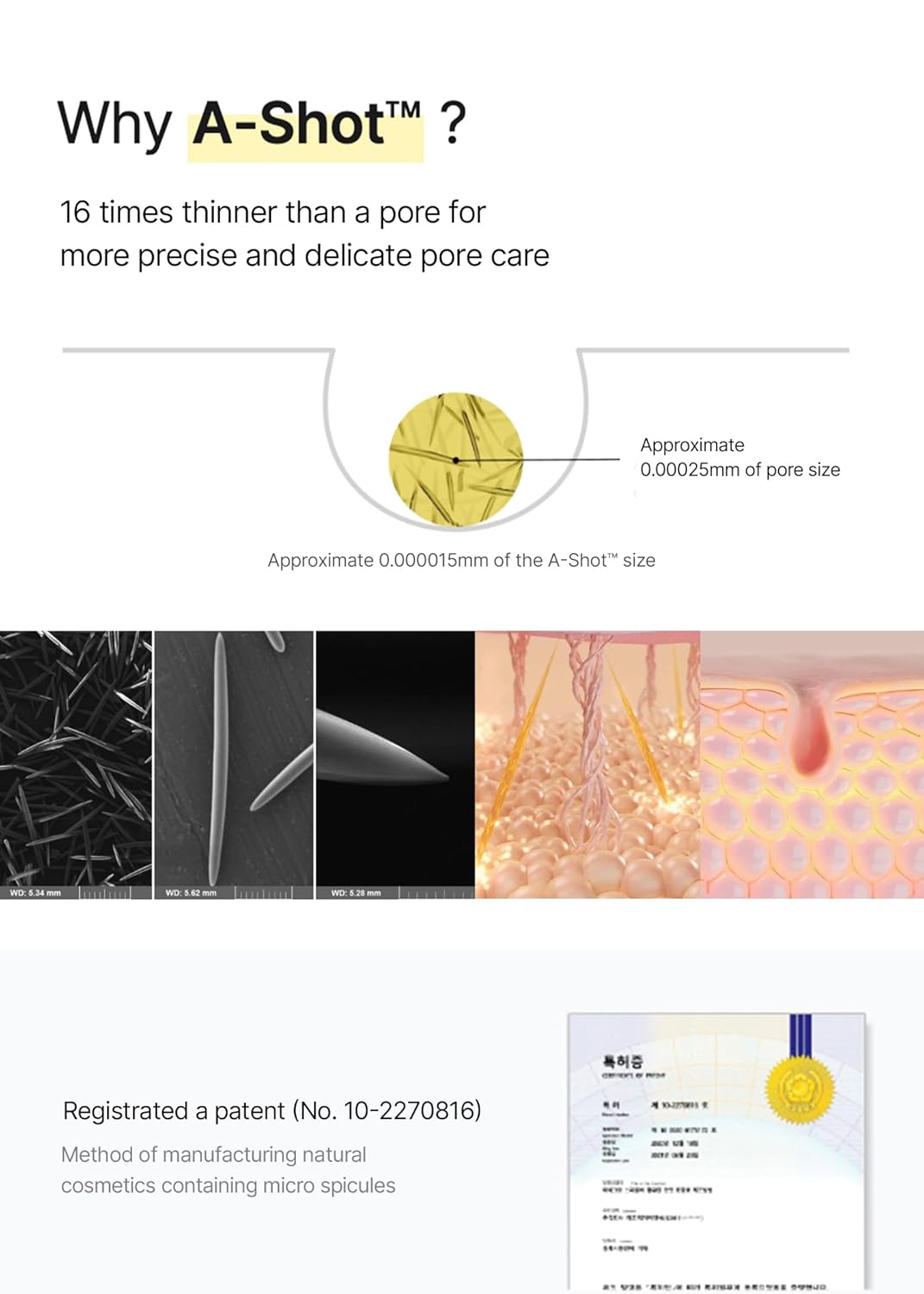 Retinal Shot Tightening Booster ✨